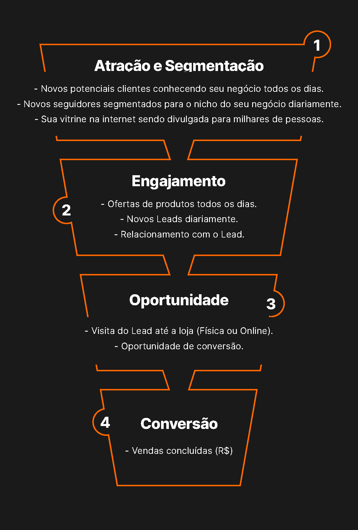 Marketing MPV - Cative Comunicação Agência de Marketing Número 1 do Brasil